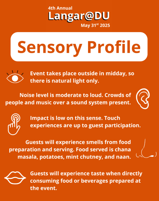 Langar Sensory Profiles
