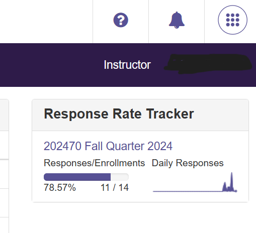 Response rate tracker