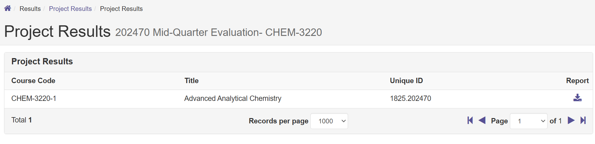 download results