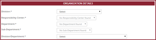 organization details organization details